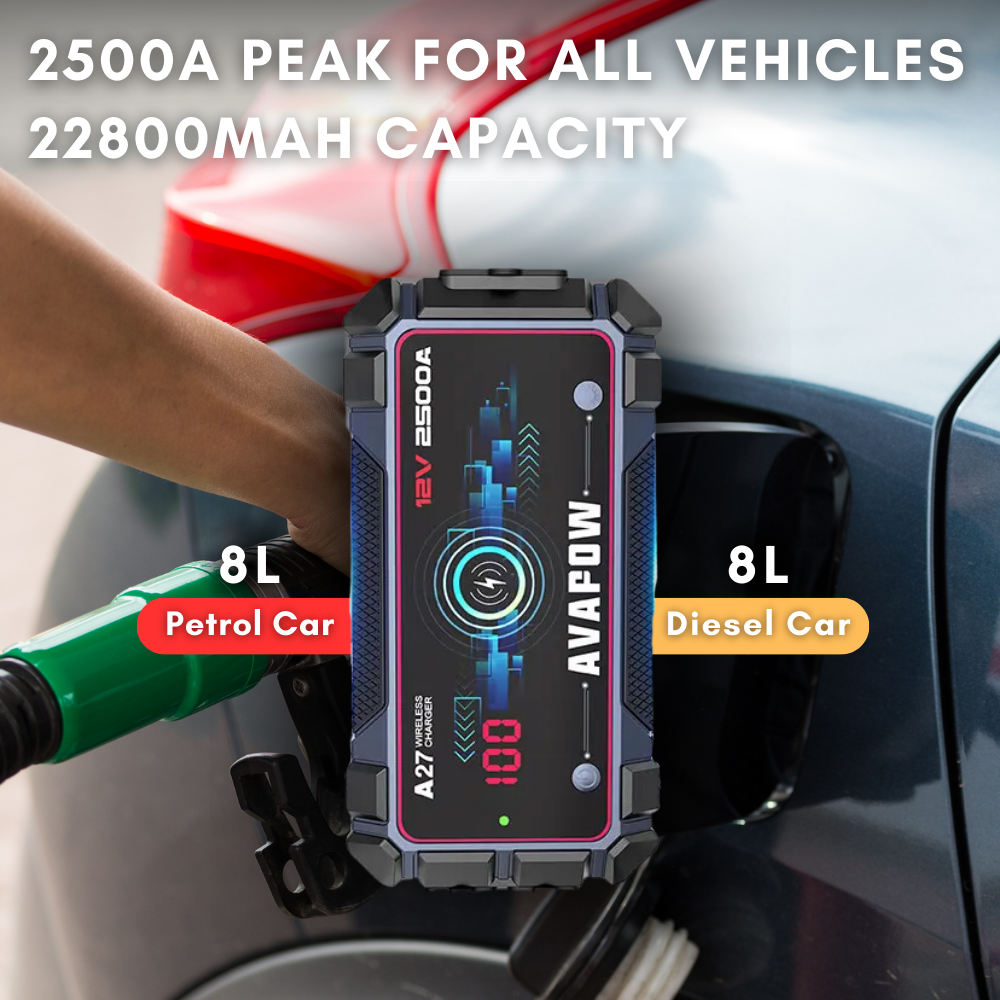 AVAPOW Jump Starter Car Battery